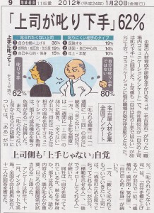 中日新聞 中日新聞